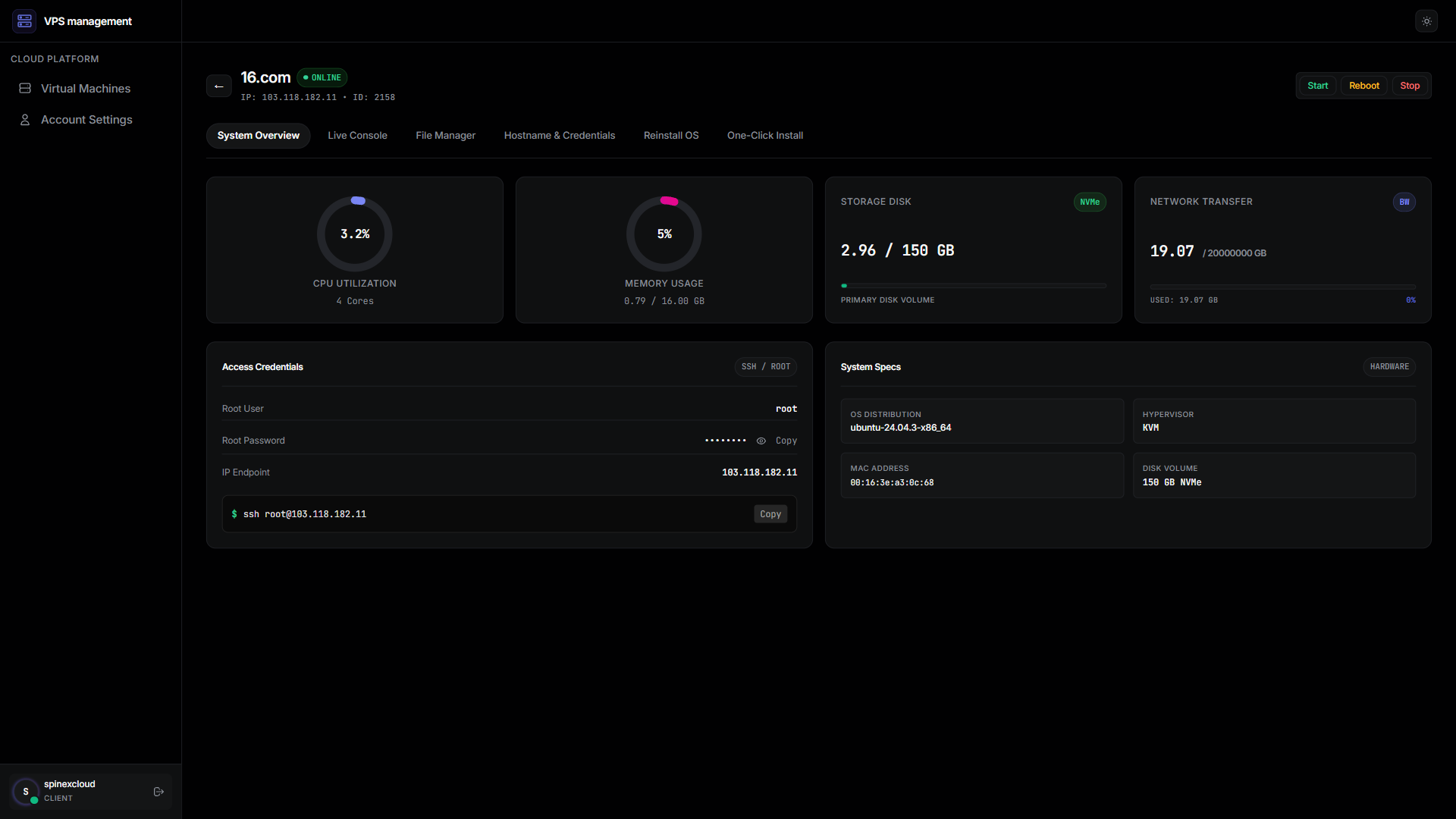 Panel Overview